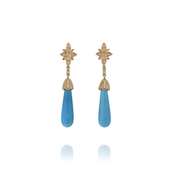 Turquoise Drop Earrings in Rose Gold
